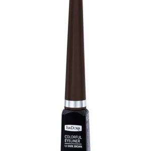 Isadora Colorful Eyeliner Nestemäinen Silmänrajauskynä