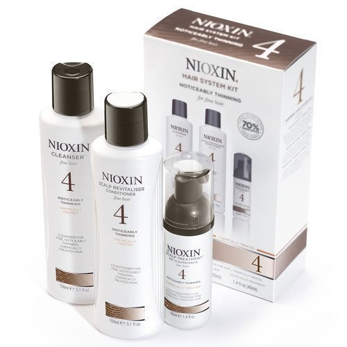 NIOXIN Loyal Kit System 4