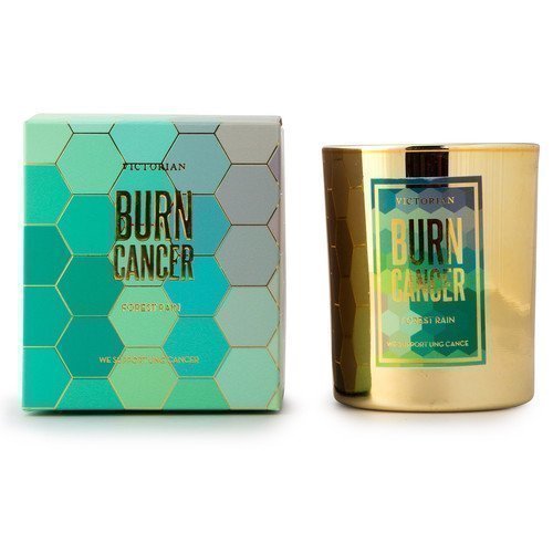Victorian Burn Cancer Forest Rain